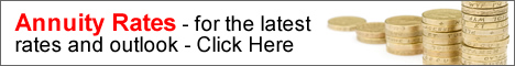 Annuity Rates Charts